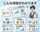 あなたの売買ルールをAIで過去データにて検証します 日経先物ミニの手法を検証、勝率・損益・リスクをレポート化 イメージ4