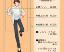 立ち絵デザイン・制作いたします ゲーム、TRPG、動画等にどうぞ！ イメージ2