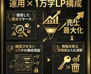 集客専門@Google検索広告の運用代行します 広告の知識だけではなく、LP構成のプロが集客力を最大化 イメージ3