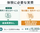 実際に使った人の動画で興味を集めます 料率でもCPAでもない、体験動画の固定プロモ イメージ5
