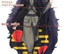 ちょっとクセのあるTRPGの立ち絵をお描きします ちょっとクセのある人物を描きます。覆面や性別不明も可 イメージ3