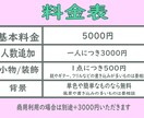 あなたのSNSアイコン制作します ちょっとアイコン変えたいな・・・と思ったそこのあなた！ イメージ2