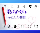 数秘術で相性を鑑定します 数秘術で分かる「気になるお相手との相性は？」～恋愛運～ イメージ1