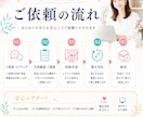 女性向けWEB画像制作をいたします Canva・AIで見やすく伝わる画像に整えます イメージ4