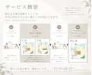 間取りのセカンドオピニオン｜2案ご提案します 「今の間取り、これで本当にいい？」一級建築士が見直します イメージ2
