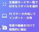 大学入試用英単語リストを作成します 英単語特に高校生向けのターゲット1900準拠の単語リストです イメージ3