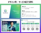 AIで作った資料をプロがブラッシュアップします AIで作った「なんかこれじゃない」資料を編集可能なPPTに イメージ5