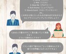 記憶に残る商品目＆キャッコピーを提案します 先着5名まで半額！記憶に残るネーミングで差別化 イメージ3