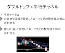 再現性のある手法の作り方教えます 悩んでいる方の力になります。一歩目お手伝いします イメージ3