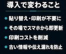 店内表示をスマホで即更新｜サイネージ構築します スマホで即更新｜呼び出し・お知らせ・メニュー表示 イメージ11