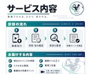 ゴルフスイング動画から改善点と練習法を提案します 今直すべき1点を絞り、改善ドリルまで提案 イメージ2