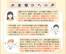 大学職員）キャリアコンサルタントがESを添削します 【お悩み解決】元大学職員・有資格によるプロの新卒就活サポート イメージ2