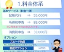 確定申告（2月受付分）｜申告書の作成と提出をします ｜税理士による対応｜電子申告｜確定申告代行｜記帳代行 イメージ2
