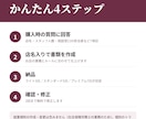 エステサロン向けカスハラ対策の書類を一式作ります 返金要求・施術中の接触に備える｜10月義務化対応（24字） イメージ3