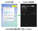 LINEとNotion連携を構築します メッセージを自動でNotionに登録！ イメージ1