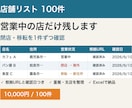 営業中の店だけ残した店舗リスト100件を作ります 閉店・移転を1件ずつ確認。出典と確認日つきで納品 イメージ1