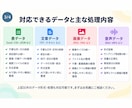AIに使うデータを使いやすく整理・前処理します 入力用・学習用データをまとめて整えます イメージ4