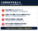業務の自動化候補を60分で診断します その作業、消せます｜60分で自動化候補と削減時間を数値化 イメージ2