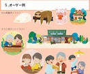 わかりやすさ◎あたたかみ◎複数枚のイラストかきます 複数オーダー用のサービスページです。 イメージ6