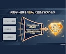 現役人事が履歴書・職務経歴書を添削します 医療介護業界専門｜会いたくなる履歴書へ。書類通過率を改善。 イメージ7