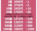 NFC内蔵ミニカセットキーホルダー制作いたします SNSアカウントや表示させたいリンクページを記憶 イメージ9