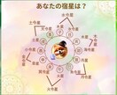恋の宿命、令翠学で紐解きます あなたの「特別」になりたい人が、きっといる。 イメージ3
