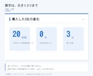 選ばれる提案書・営業資料を構成から作ります 公共案件の技術提案書を15年。中身の順番から組み立てます イメージ5