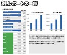 SNSのプロがインスタグラムを分析/診断します SNSで悩んでいるあなたへ即使える知識をアドバイス！ イメージ4