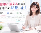 1配信10ktkを目指すデータ分析・助言を行います 現状4000tk前後のあなた、5桁を目指す方法をご存知ですか イメージ3