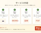 飲食店向け！多言語対応！レシピを図解化します 新人教育・多店舗展開にもおすすめ！ イメージ3
