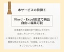 運営指導をクリアした虐待防止指針セットお渡しします 居宅介護支援事業所・相談支援事業所・ひとりケアマネさんに イメージ8