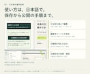 ホームページ・LP制作キットを提供します 顧客向け制作にも使える専用編集パネル付き3種セット イメージ6