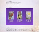 タロットカードから、今のあなたの想いを読み解きます あなたの想いを丁寧に読み解くタロット鑑定｜1500字以内 イメージ7