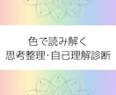 ５色の心色診断｜思考整理・自己理解をサポートします 5つの色から、思考のクセ・強み・心の状態を読み解きます。 イメージ1