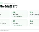 小さなお店のLINE公式を配信開始まで整えます 初期設定・リッチメニュー・配信文5通をまとめて準備 イメージ4