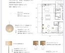 ナチュラルで上質な暮らしを整えるお手伝いをします インテリアコーディネートサービス イメージ3