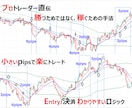 FXプロの手法+10pips目標★スマホ解説します 負け組だった私が激変！専業になれたプロの堅実な期待値トレード イメージ2