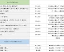 企業並み！高品質・高可動域なV制作します 導入サポートあり！動物系も〇！老若男女あなただけの姿をどうぞ イメージ4