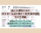 2026年のパーソナル開運カレンダーを作成します 四柱推命で2026年全体運、月ごとの運勢、開運ポイントを鑑定 イメージ3