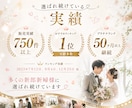 1分で会場驚愕！｜瞬き厳禁のオープニング作成します 修正無制限＆当日まで安心！初めてでも任せられる結婚式動画制作 イメージ5