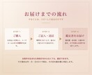 相手の気持ち｜四柱推命｜彼の性格と時期を占います 嫌われたのか、そういう人なのか イメージ4
