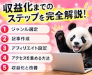 初心者でもズルく賢く稼ぐ方法を教えます 自分の商品が無くてもOK！スキル不要の収益方法を解説！ イメージ7