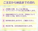 バナー・ヘッダーなど魅力引き出すＷＥＢ画像作ります 女性目線のオシャレで目を引くデザインで集客力向上を狙います！ イメージ2