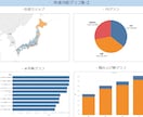 綺麗なグラフを作成します プレゼンテーション資料に美しいグラフを使用したい方へ イメージ4