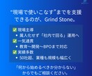 御社の業務に即したChatGPT活用支援をします 「どう使えばいいか」から一緒に考えます イメージ4