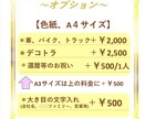 そっくりで丁寧な似顔絵をあなたに届けます 運気の上がる！見た瞬間に興奮、感動のある絵を贈ります♡ イメージ4