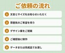 あなただけのオリジナルプラカード作ります 選挙応援！赤ちゃんが寝ています！犬います。何でもOK! イメージ7