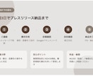 現役広報担当が伝わるプレスリリースを作成します 現役広報｜旅館・観光・医療系得意｜NDA締結で安心対応 イメージ2