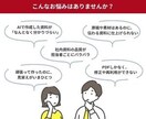 成果につながるパワーポイント資料を製作します 見やすく ｜ 分かりやすく ｜ 伝わりやすく イメージ2