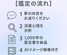 月読　癒しの夢占い・深層心理鑑定ます 夢が映す心の声を、やさしく読み解きます イメージ3
